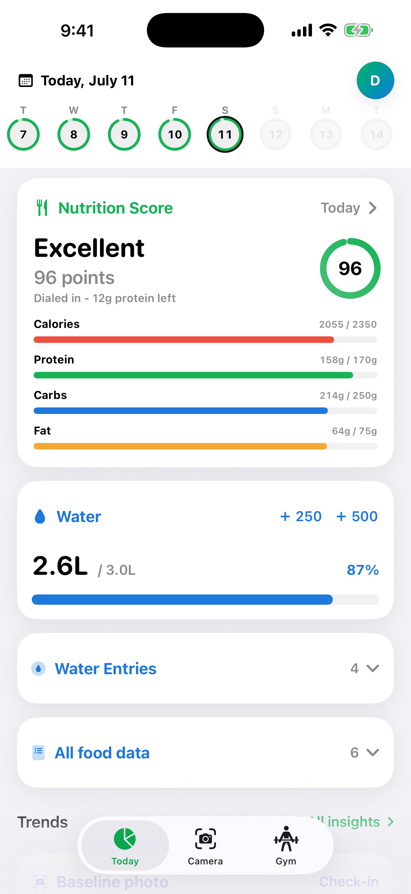 Daily nutrition and hydration overview